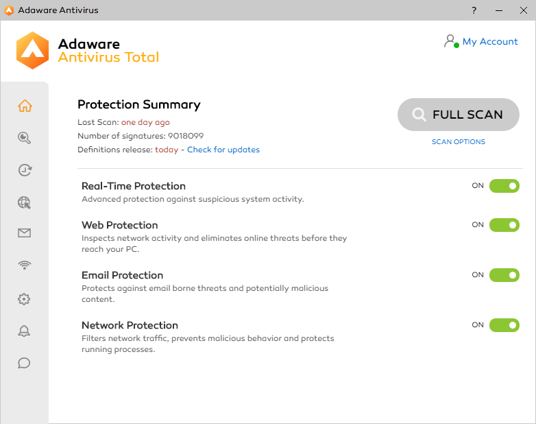 Review Adaware Antivirus Total: Comprehensive Protection For Your Digital Devices