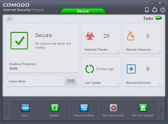 Review Comodo Internet Security: A Comprehensive Analysis Of Its Features And Performance