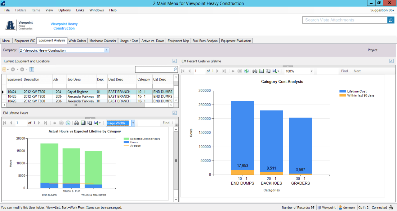 Best Construction Management Accounting Software: Empowering Efficiency And Accuracy