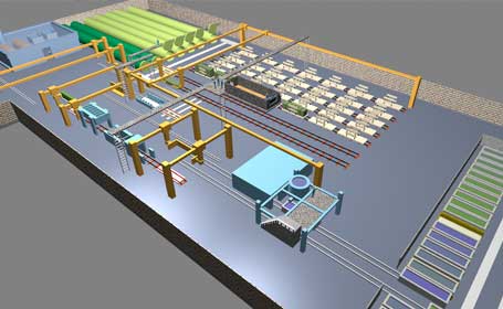 Best	Manufacturing Plant Layout Design Software