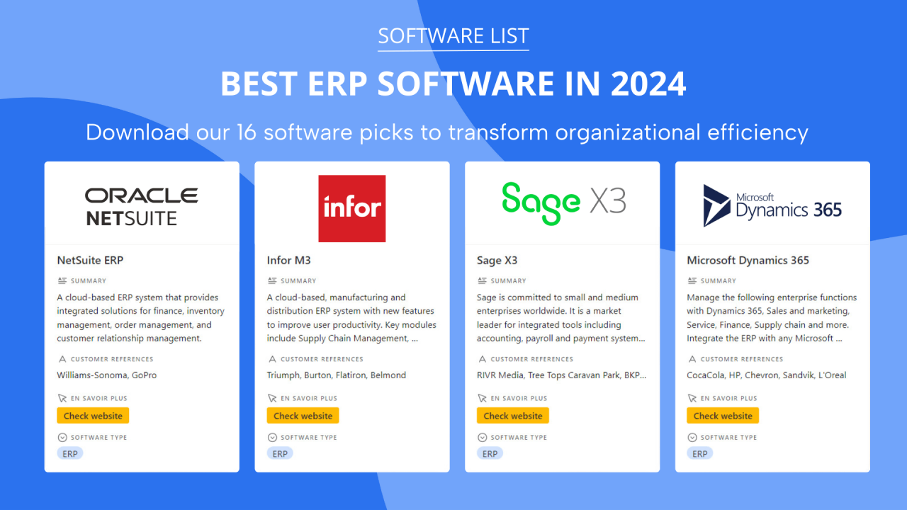 Best ERP Manufacturing Software Solutions: A Comprehensive Guide To Streamline Your Operations