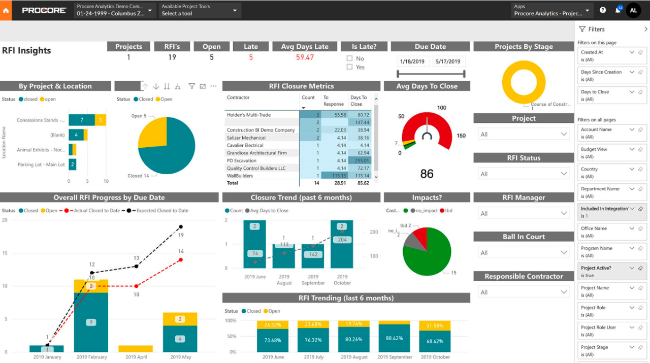 Best Specialty Contractor Project Management Software: Empowering Efficiency And Success