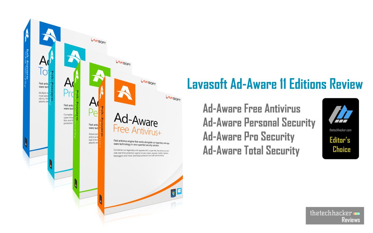 Review Lavasoft Total Security: A Comprehensive Guide To Protection