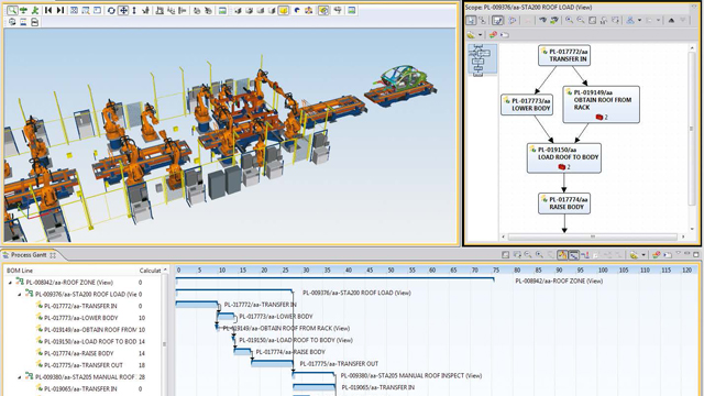 Best Manufacturing Assembly Process Software: Enhancing Efficiency And Precision