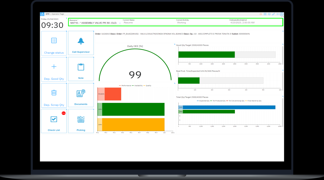 Best MES Production Monitoring: A Comprehensive Guide To Enhancing Manufacturing Efficiency