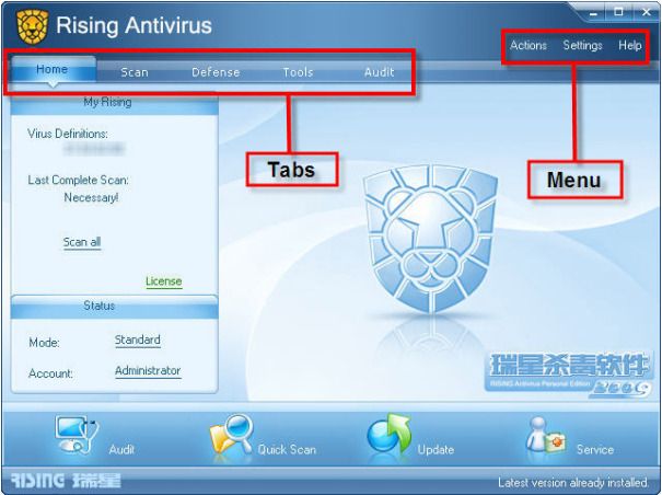 Review Rising Antivirus: A Comprehensive Analysis Of Its Features And Performance