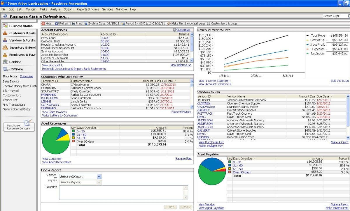 Best Peachtree Manufacturing Software: A Comprehensive Guide For Enhanced Efficiency