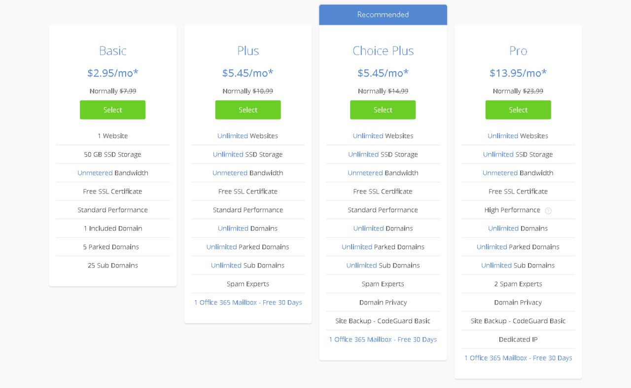 Review Bluehost Indonesia: A Comprehensive Guide To Choosing The Right Web Hosting Provider