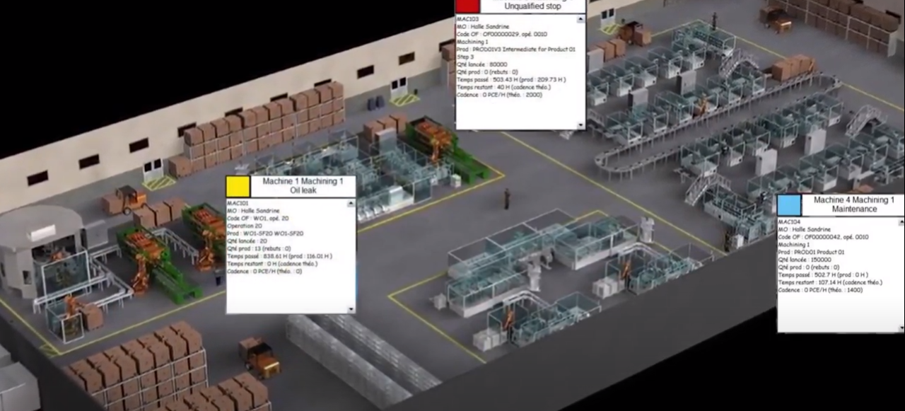 Best IMCO CIMAG MES: A Comprehensive Guide To Enhancing Manufacturing Efficiency