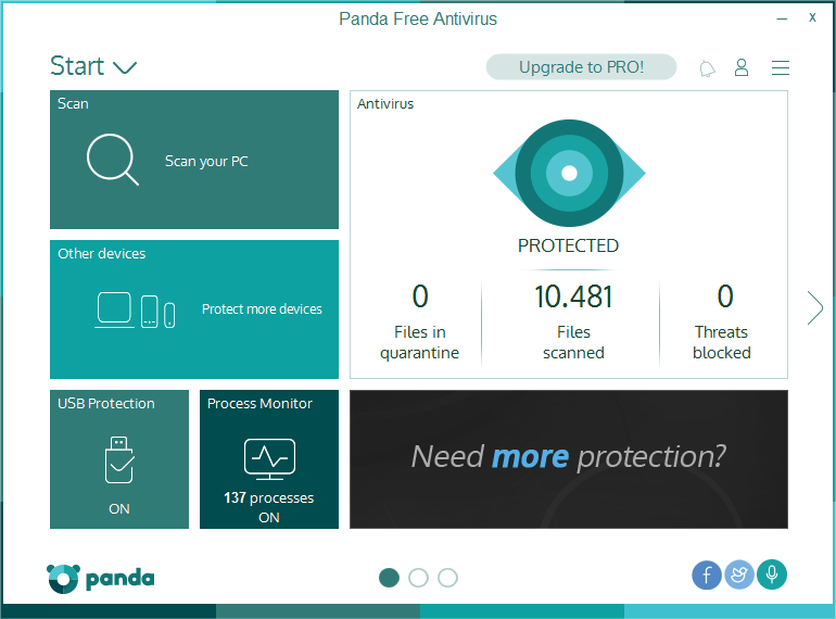 Review Panda Antivirus: A Comprehensive Guide To Online Protection