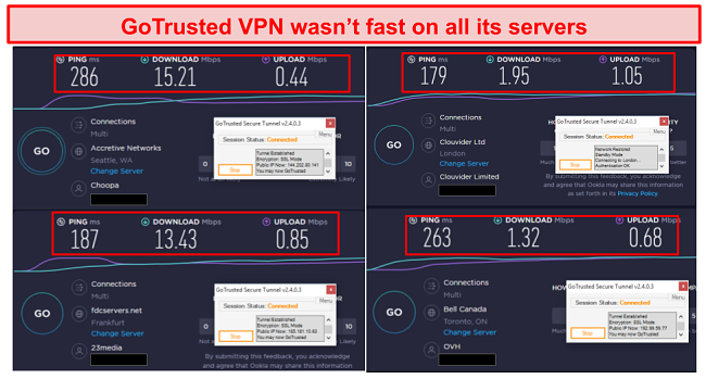 Review GoTrusted VPN: A Comprehensive Guide To Secure And Private Browsing