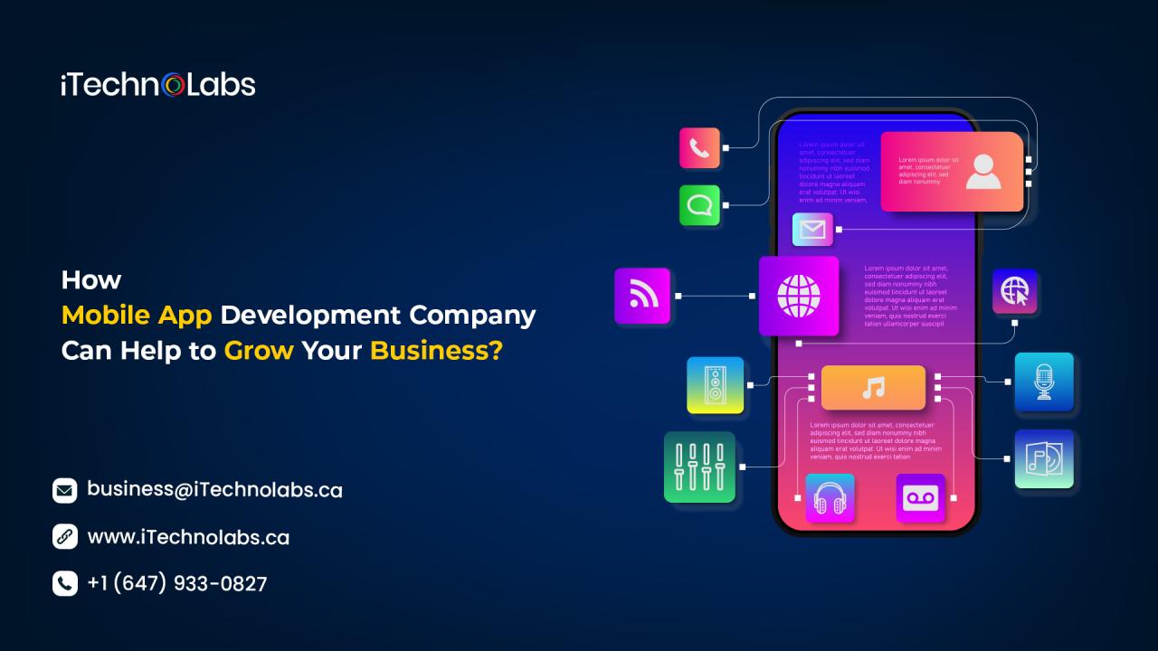 How To Install App Development Company: A Comprehensive Guide