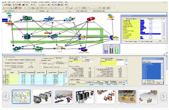 Best Manufacturing Process Simulation Software Free: A Comprehensive Guide To Optimize Your Production