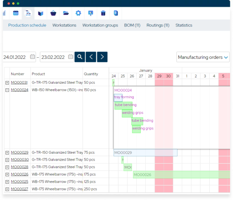 Best Manufacturing Product Tracking Software: A Comprehensive Guide