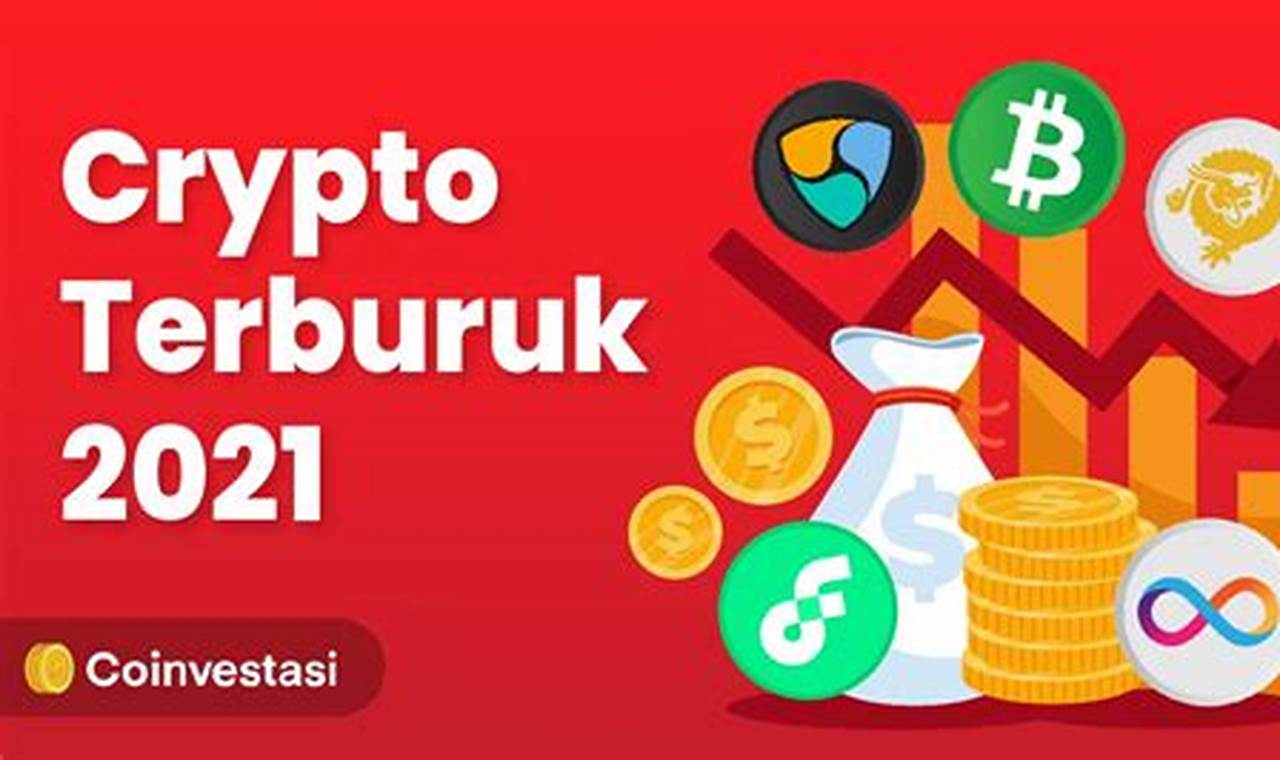 2024: Tahun Terburuk untuk Crypto atau Kesempatan Emas?