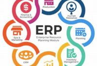 Tingkatkan Strategi TI Anda: Keuntungan Integrasi ERP, RMM, dan Cloud