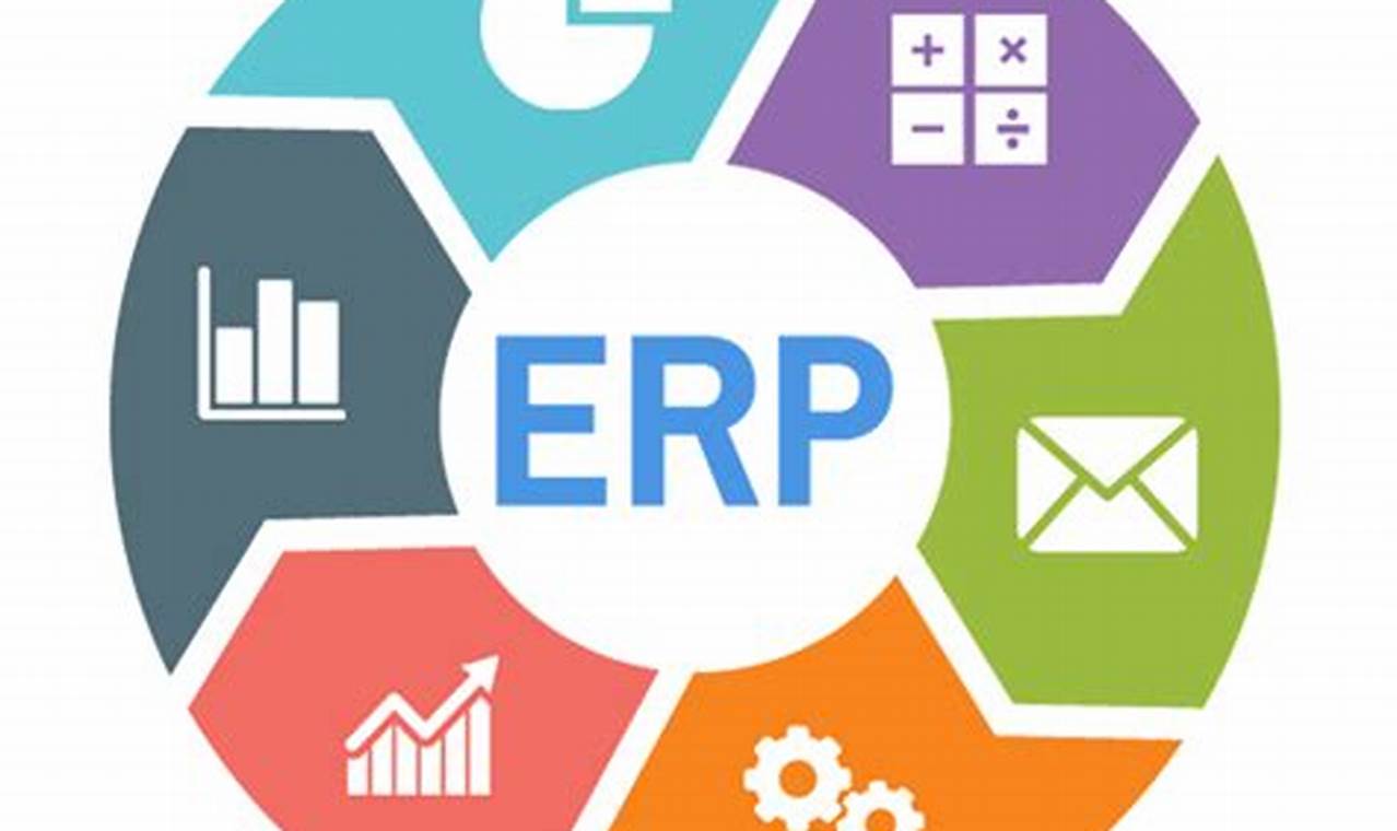 Innovative Business Management: Leveraging ERP, RMM, and Cloud Technologies