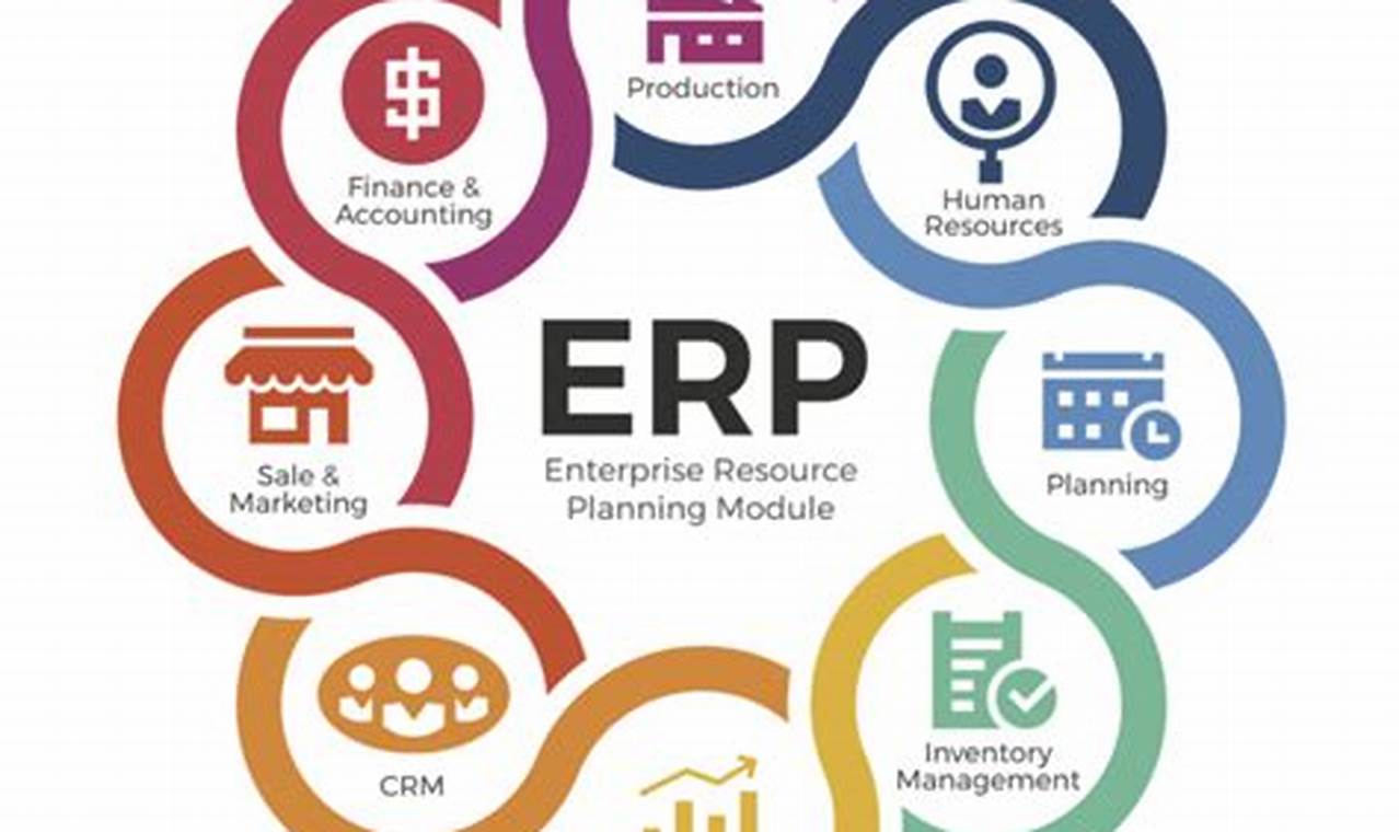 Streamline Your Business Processes with Advanced ERP, RMM, and Cloud Tools